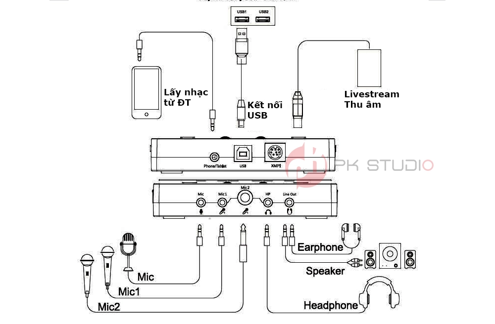 Hướng dẩn cách sử dụng Sound card K10 jubilee chi tiết nhất