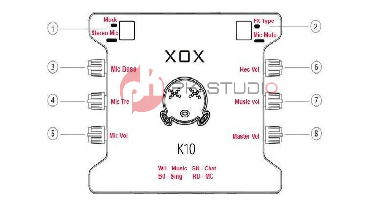 Hướng dẩn cách sử dụng Sound card K10 jubilee chi tiết nhất