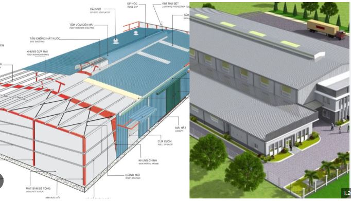 Báo giá lắp đặt camera nhà xưởng tại Bàu Bàng mới nhất 2026