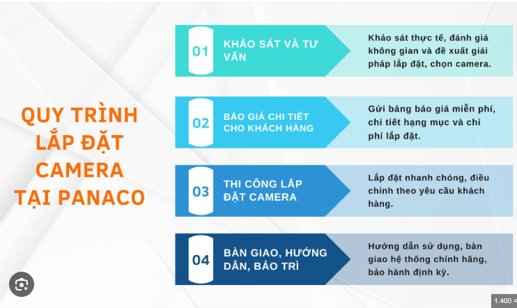Lắp Camera Cho Tiệm Vàng, Cửa Hàng Điện Thoại Tại Bình Phước – Giải Pháp An Ninh Toàn Diện, Hiệu Quả
