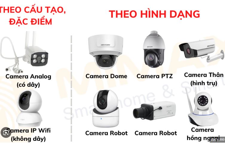 Dịch vụ lắp đặt camera Đồng Phú – Giải pháp an ninh toàn diện cho gia đình & doanh nghiệp