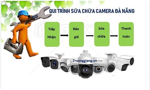 Dịch vụ bảo trì – sửa chữa camera Đồng Phú nhanh chóng 24/7