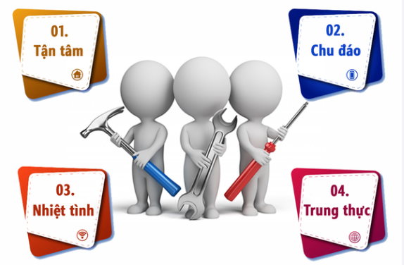 Lắp Camera Cho Văn Phòng Công Ty Tại Bình Phước – Giải Pháp An Ninh Toàn Diện